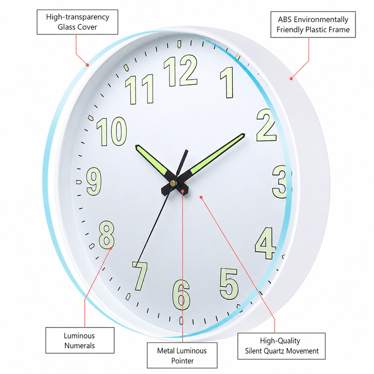 Luminous Clock Simple White My Wall Clock