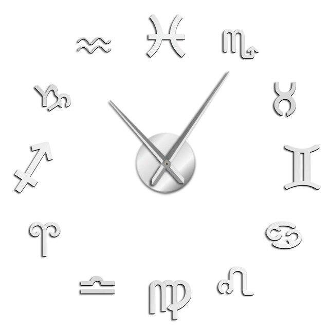 Astrological Giant Wall Clock My Wall Clock