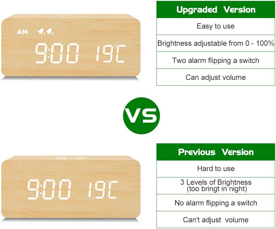 Digital Wooden Alarm Clock with Wireless Charging My Wall Clock