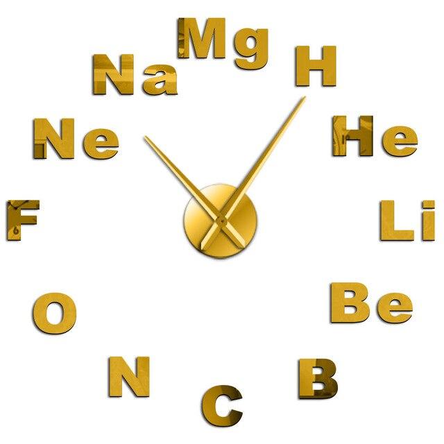 Giant Wall Clock Chemistry My Wall Clock