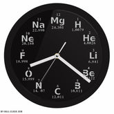 LED Clock Periodic Table My Wall Clock