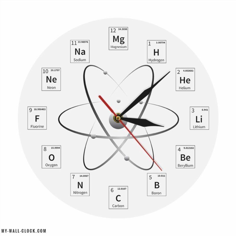 Original Atom Clock My Wall Clock