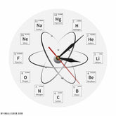 Original Atom Clock My Wall Clock