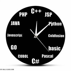 Original Clock Developers My Wall Clock