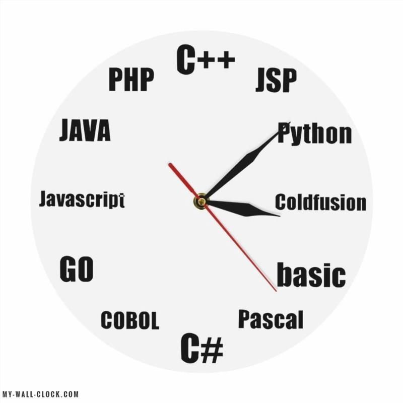 Original Clock Developers My Wall Clock