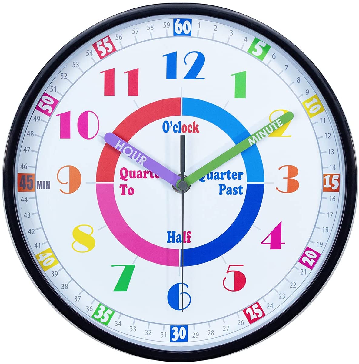 Original Clock English Time Course My Wall Clock