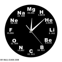 Original Periodic Table Clock My Wall Clock