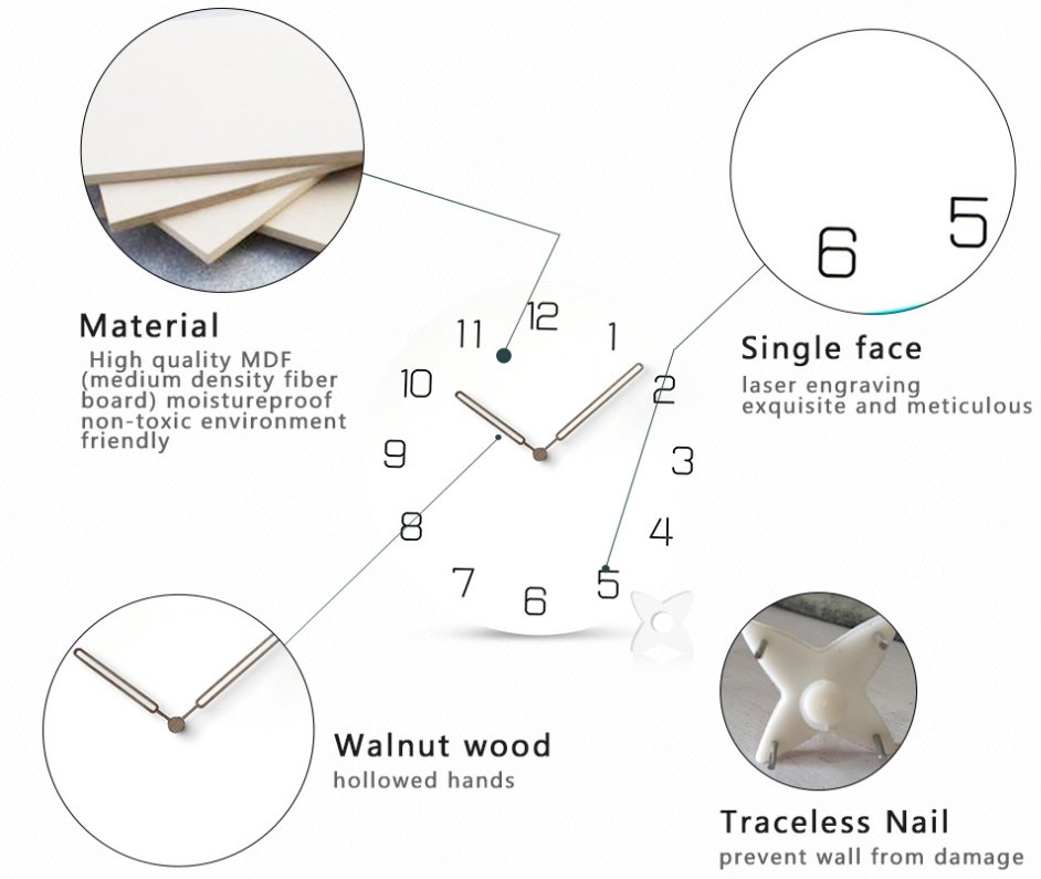 Scandinavian Square Clock My Wall Clock
