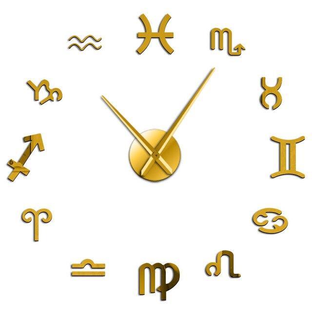Astrological Giant Wall Clock My Wall Clock