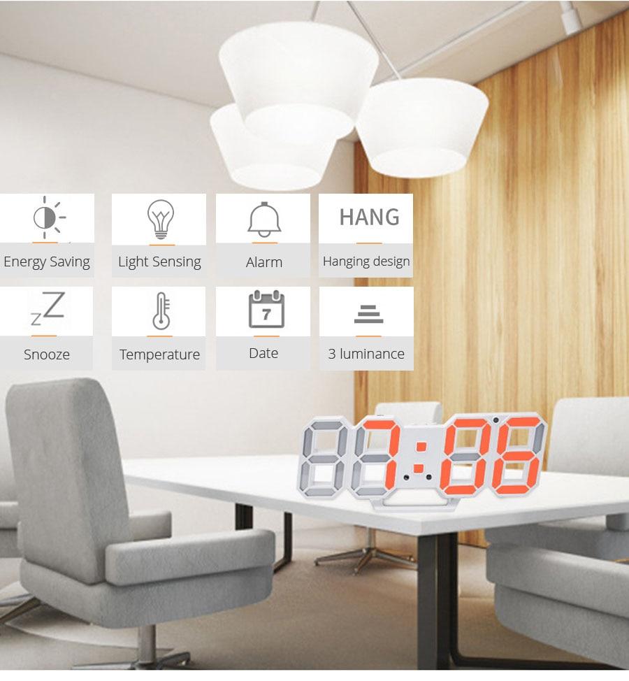 Digital Clock LED digits My Wall Clock