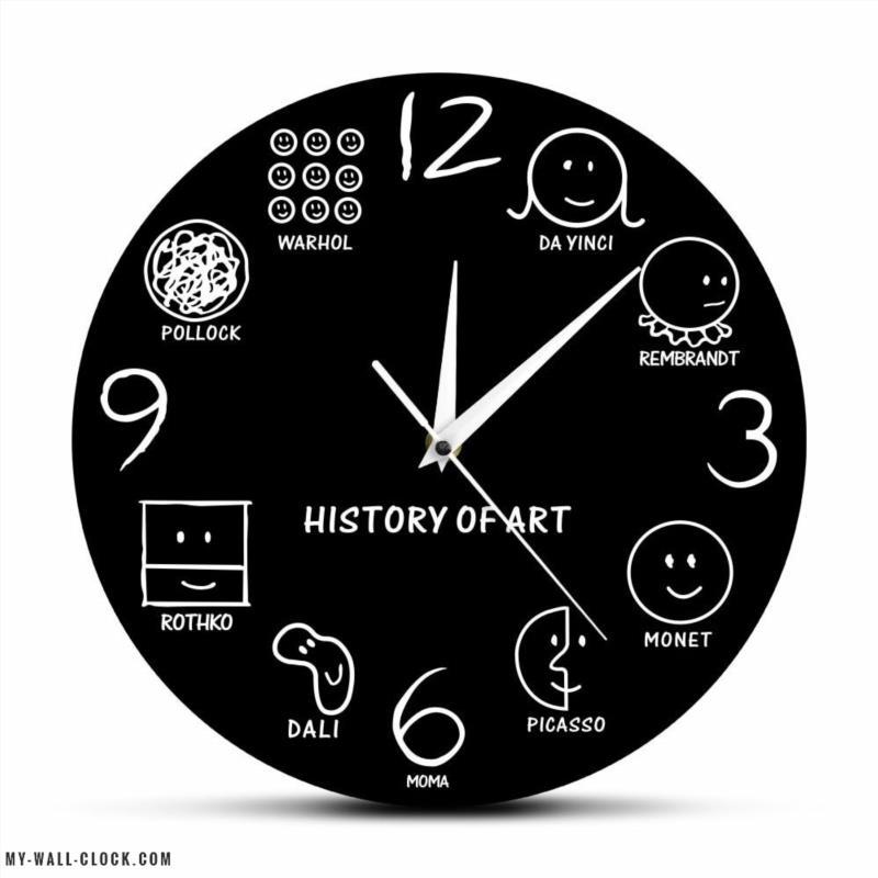 Original Clock Art History My Wall Clock