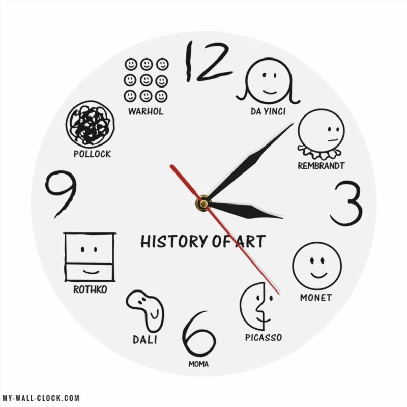 Original Clock Art History My Wall Clock