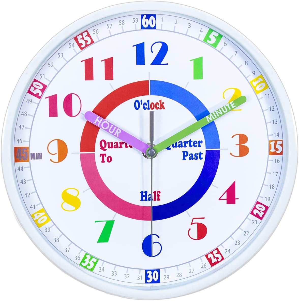 Original Clock English Time Course My Wall Clock