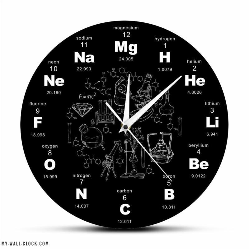 Original Periodic Table Clock My Wall Clock