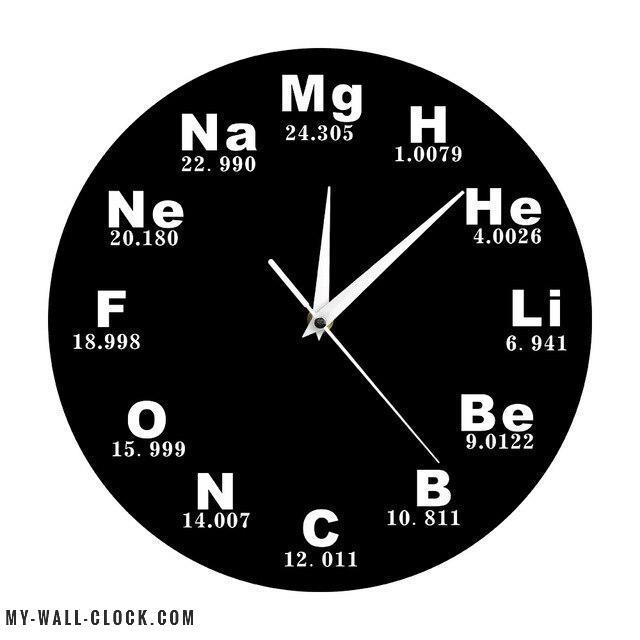 Original Periodic Table Clock My Wall Clock