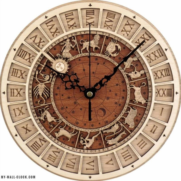 Zodiac Sign Clock My Wall Clock